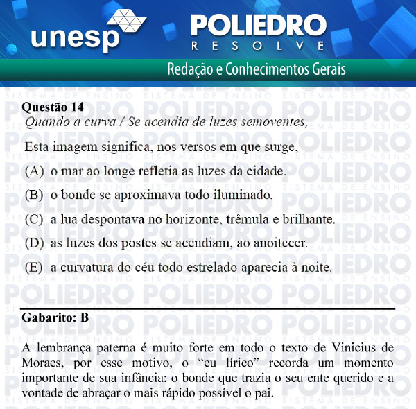 Questão 14 - 1ª Fase - UNESP 2012