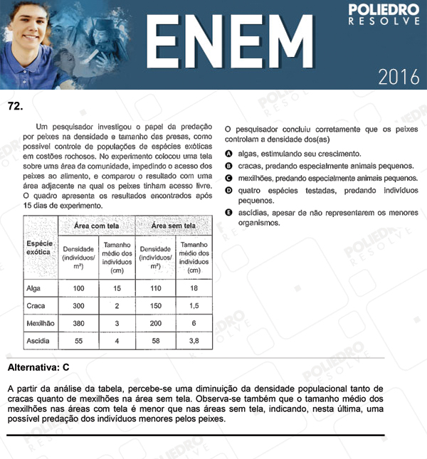 Questão 72 - 1º Dia (PROVA ROSA) - ENEM 2016