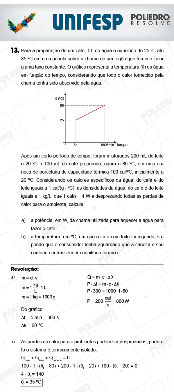 Dissertação 13 - 2º Dia - UNIFESP 2018