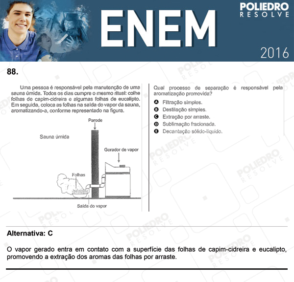 Questão 88 - 1º Dia (PROVA ROSA) - ENEM 2016