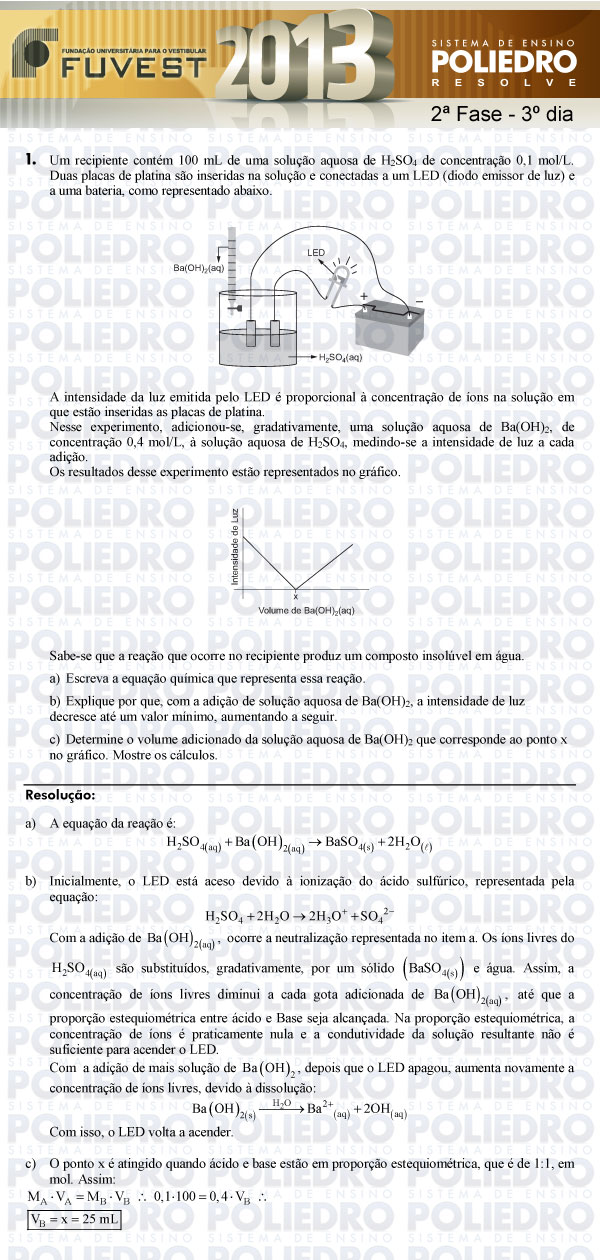 Dissertação 1 - 2ª Fase 3º Dia - FUVEST 2013