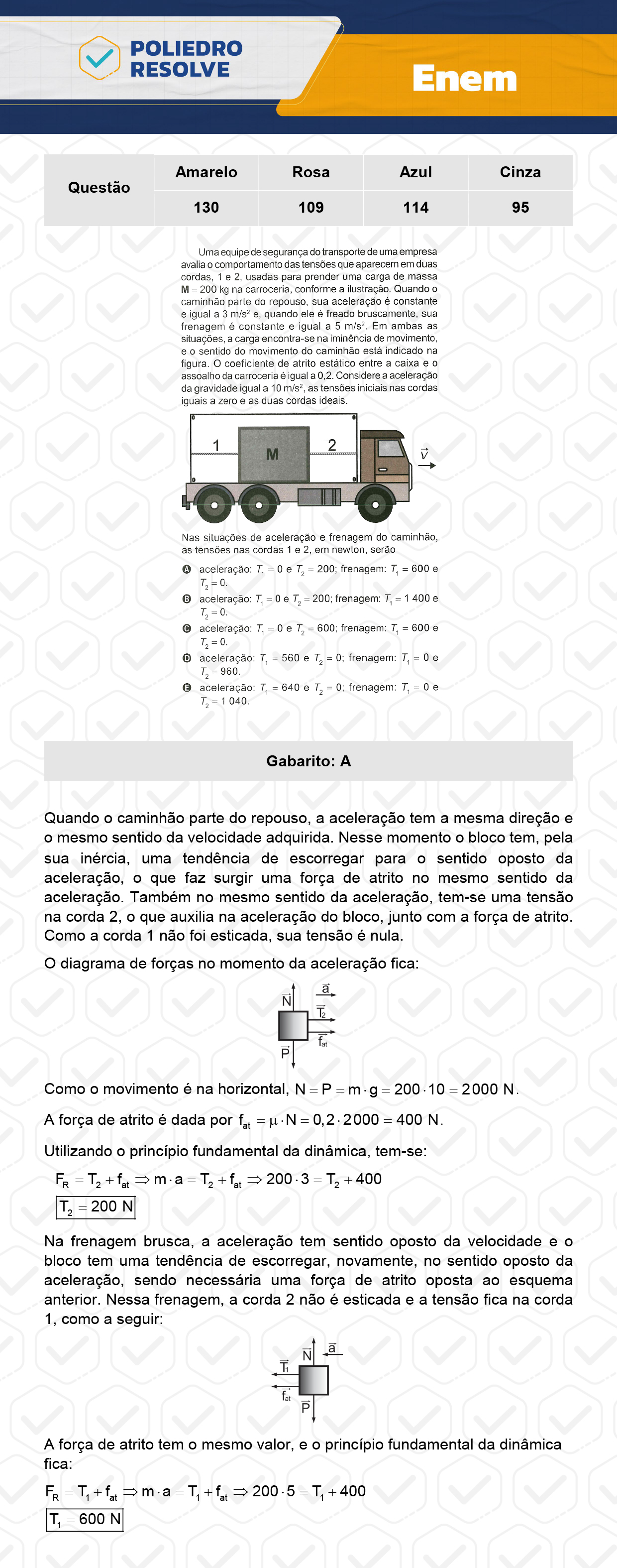 Questão 19 - Dia 2 - Prova Rosa - Enem 2023