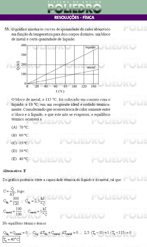 Questão 53 - Conhecimentos Gerais - UNIFESP 2009