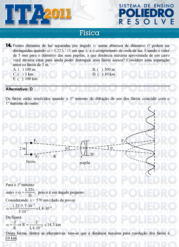 Questão 14 - Física - ITA 2011