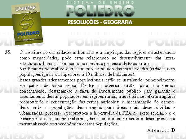 Questão 35 - Conhecimentos Gerais - UNIFESP 2008