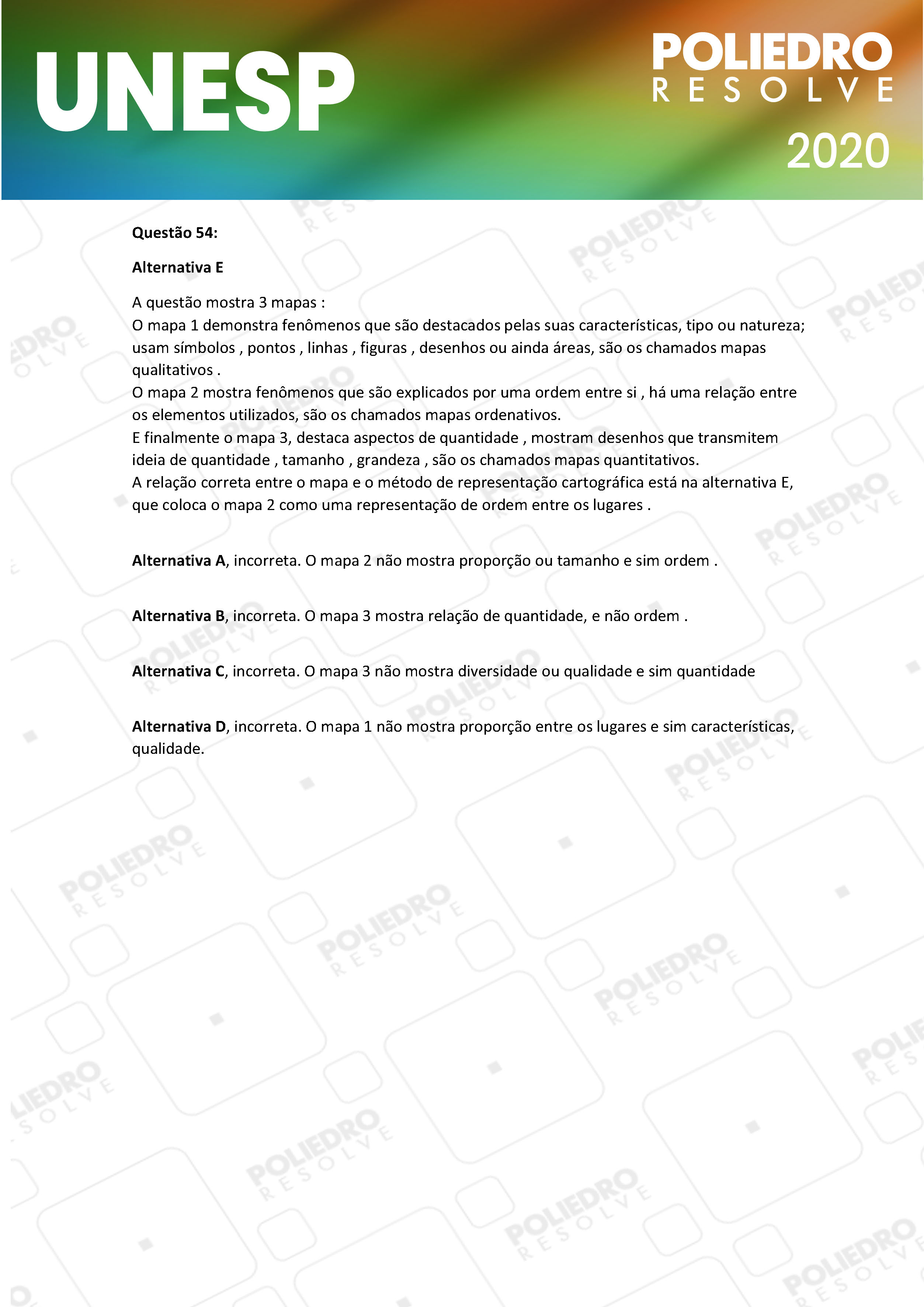 Questão 54 - 1ª Fase - UNESP 2020