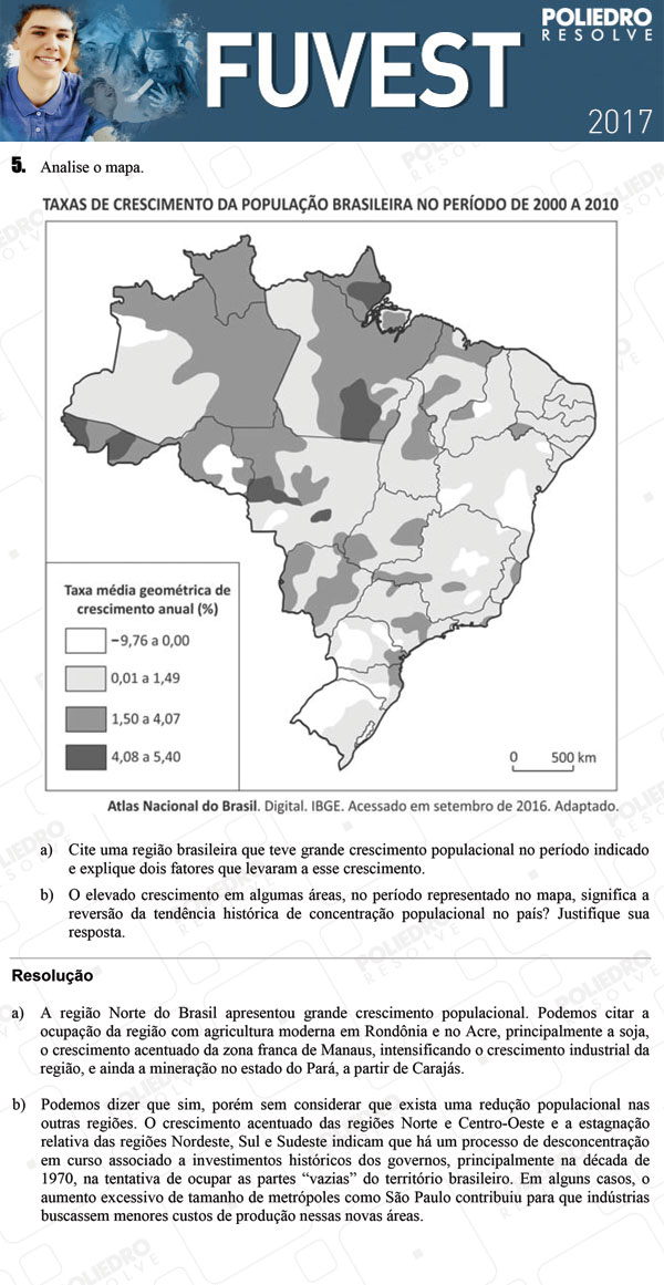 Dissertação 5 - 2ª Fase - 3º Dia - FUVEST 2017