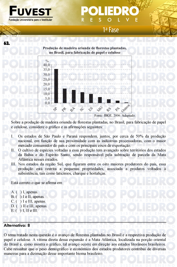 Questão 63 - 1ª Fase - FUVEST 2011