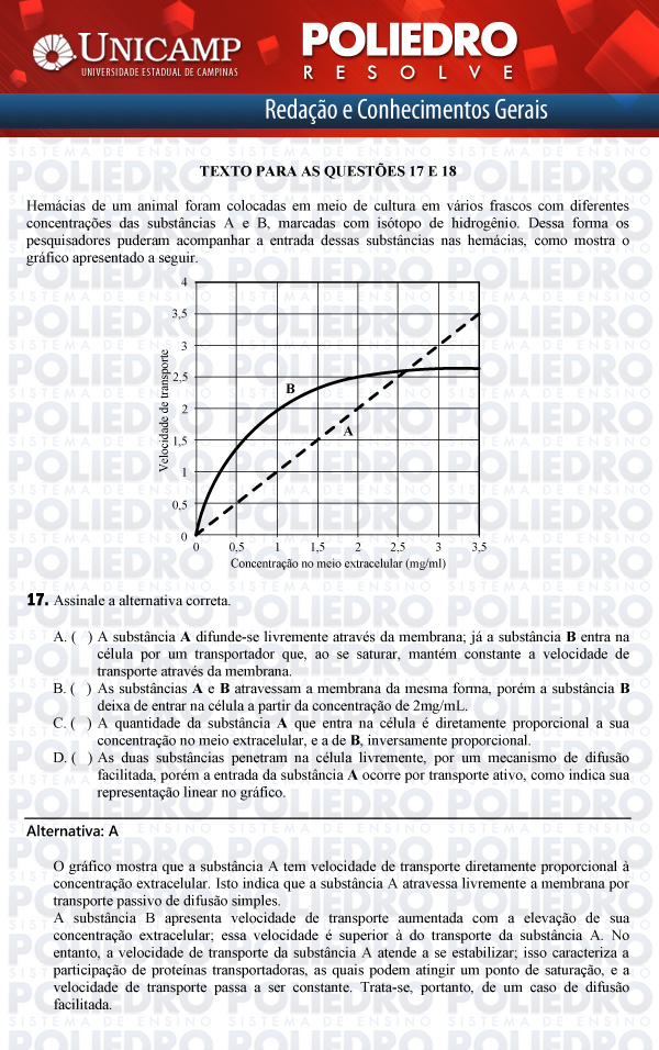 Questão 17 - 1ª Fase - UNICAMP 2012