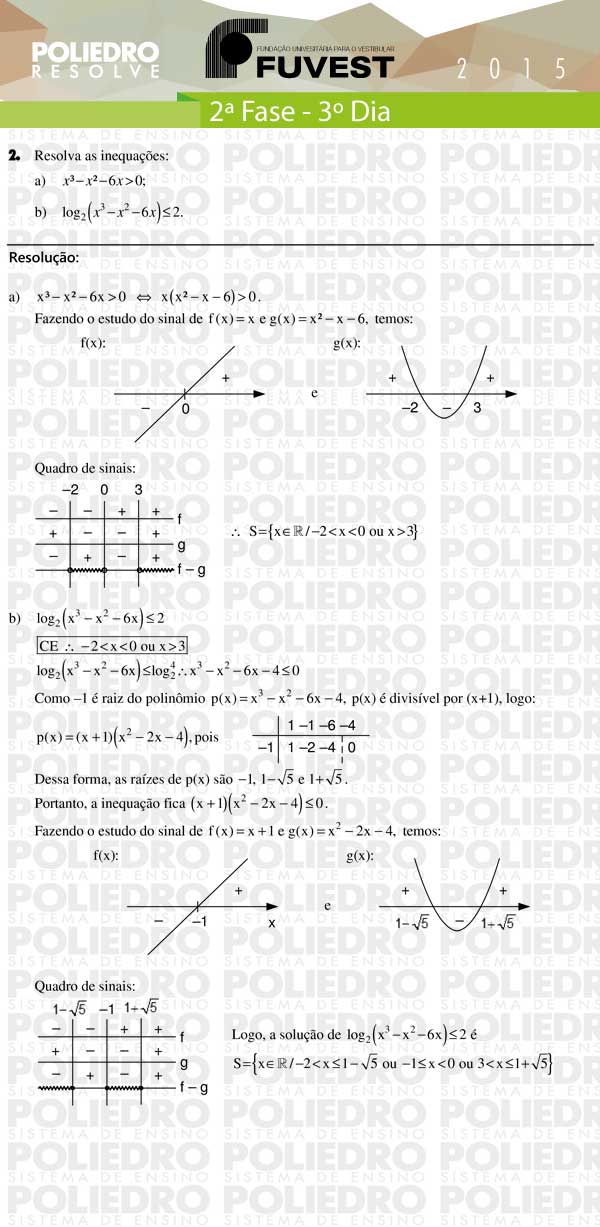 Dissertação 2 - 2ª Fase 3º Dia - FUVEST 2015