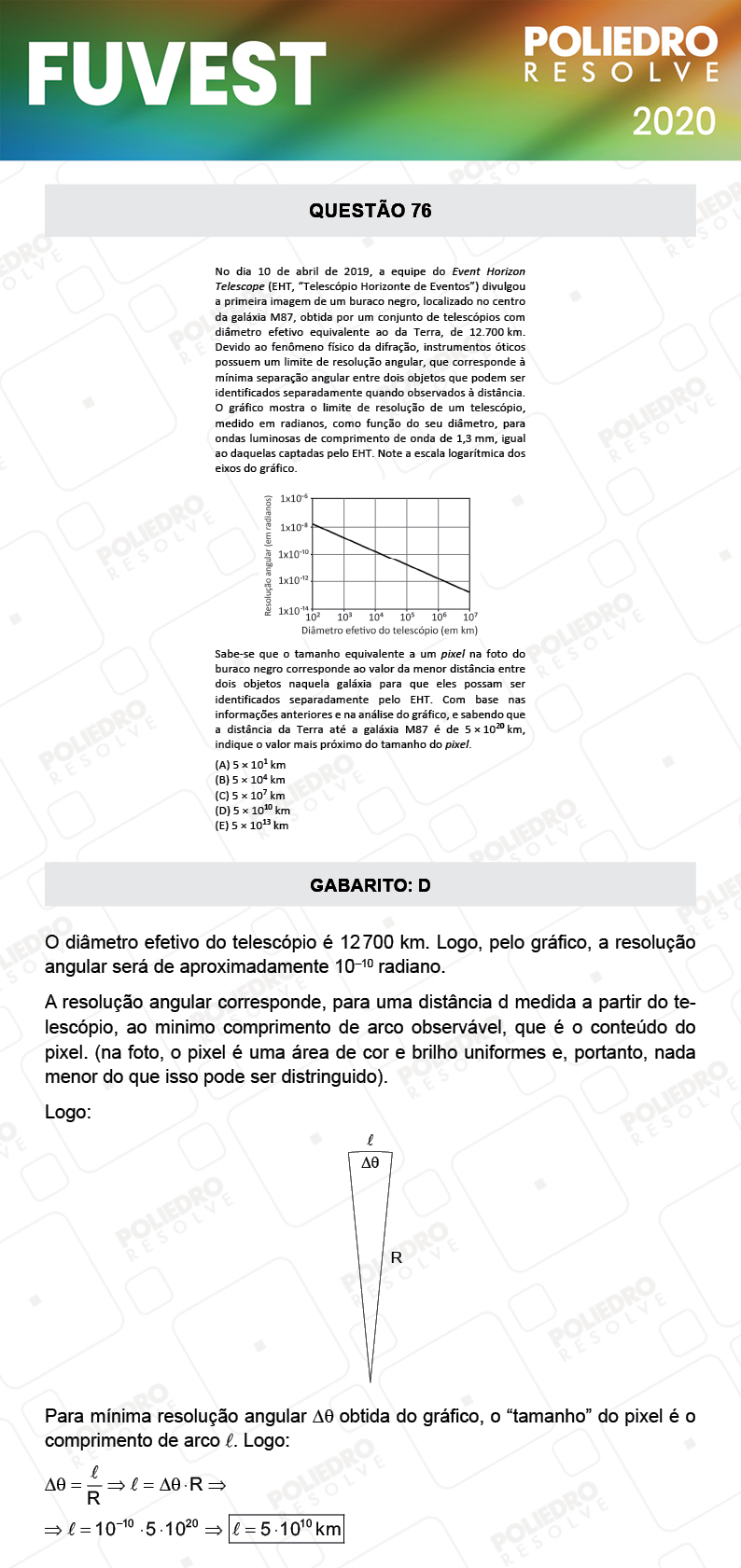 Questão 76 - 1ª Fase - Prova V - FUVEST 2020