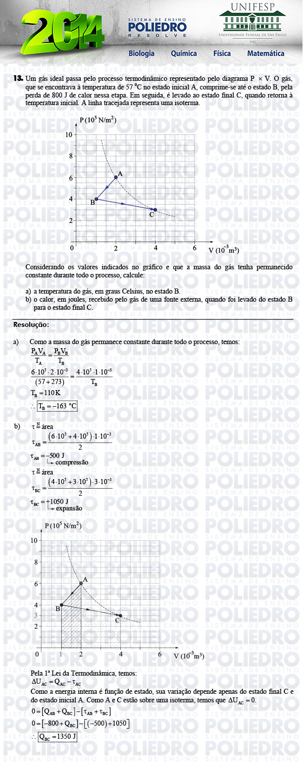 Dissertação 13 - Exatas - UNIFESP 2014