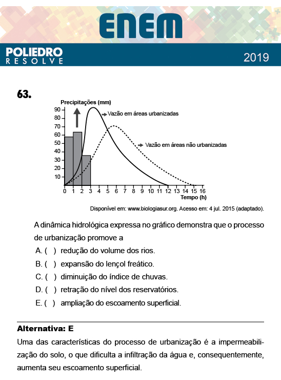 Questão 63 - 1º Dia - Prova BRANCA - ENEM 2018