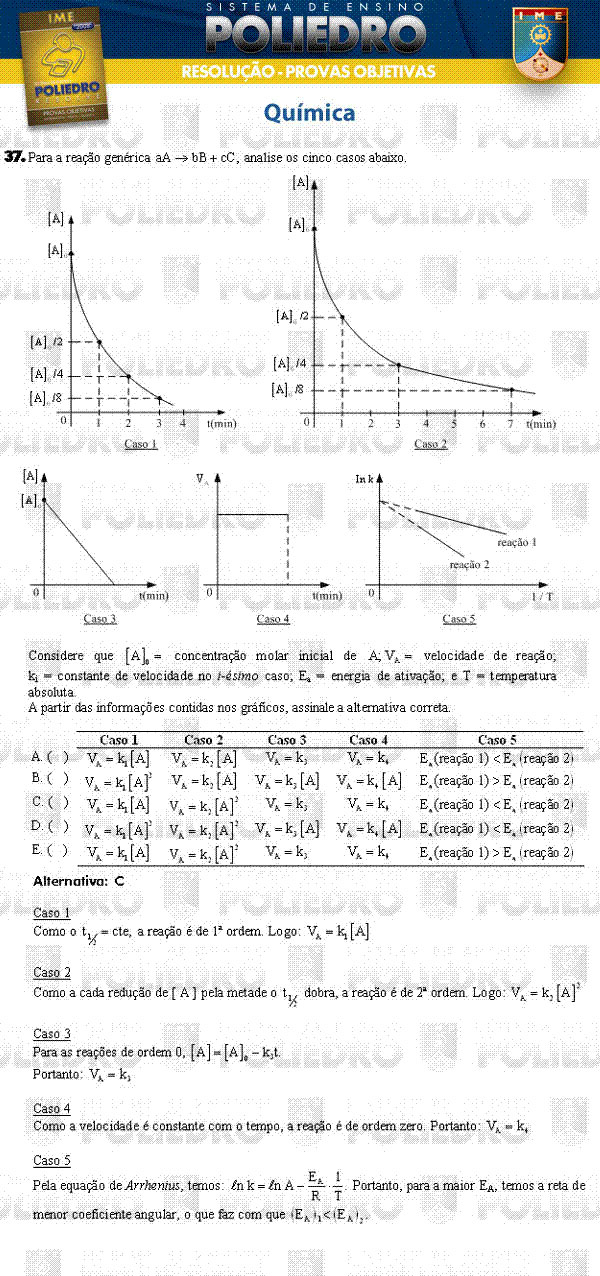 Questão 37 - Objetivas - IME 2008