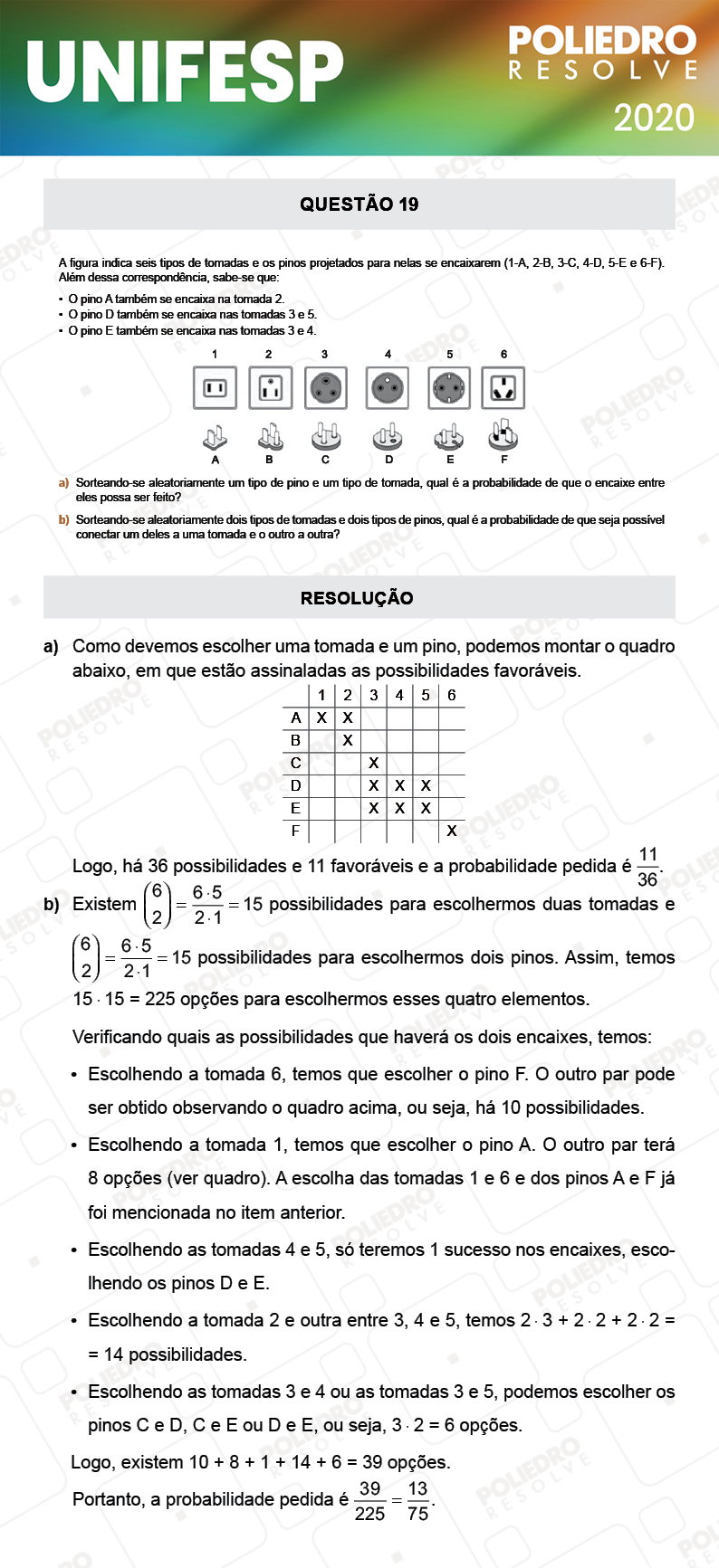 Dissertação 19 - Fase única - 2º Dia - UNIFESP 2020