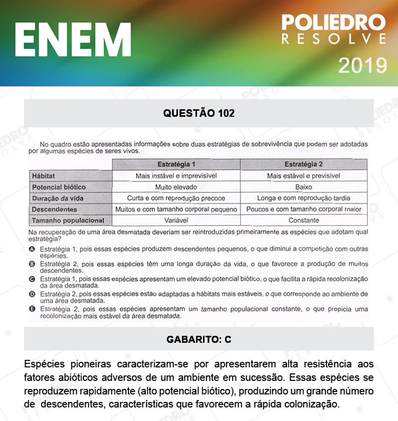 Questão 102 - 2º DIA - PROVA CINZA - ENEM 2019