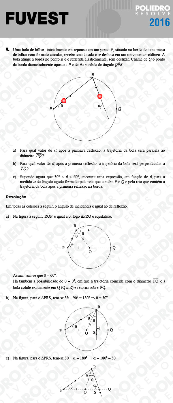 Dissertação 9 - 2ª Fase - 2º Dia - FUVEST 2016