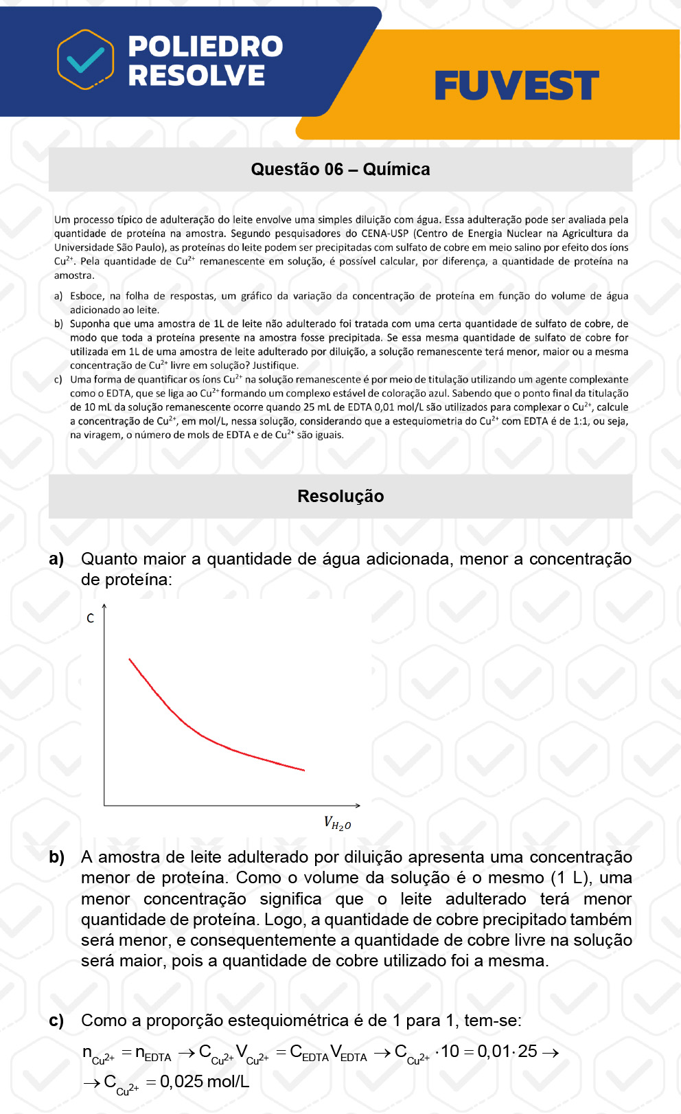 Dissertação 6 - 2ª Fase - 2º Dia - FUVEST 2023