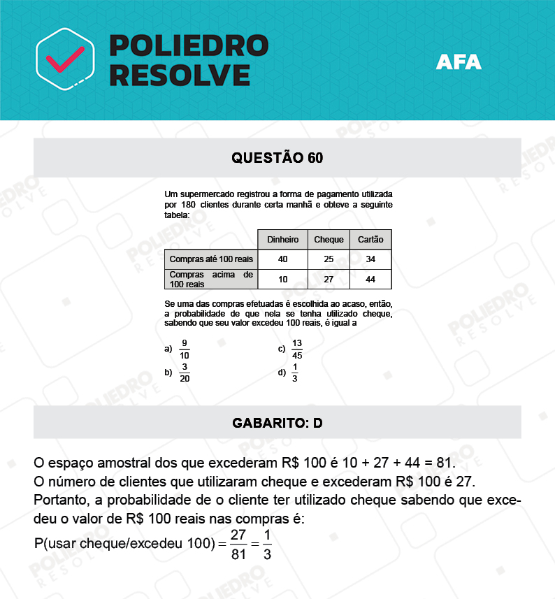 Questão 60 - Prova Modelo A - AFA 2022