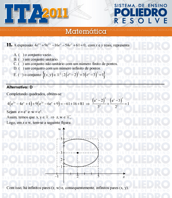 Questão 11 - Matemática - ITA 2011