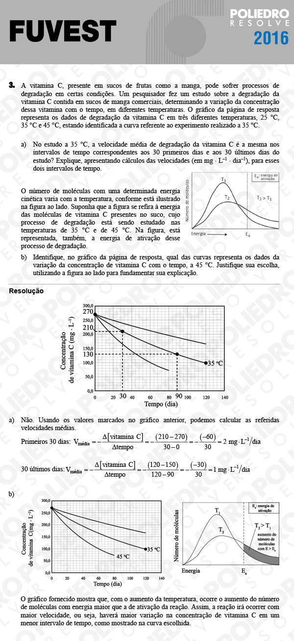 Dissertação 3 - 2ª Fase - 3º Dia - FUVEST 2016