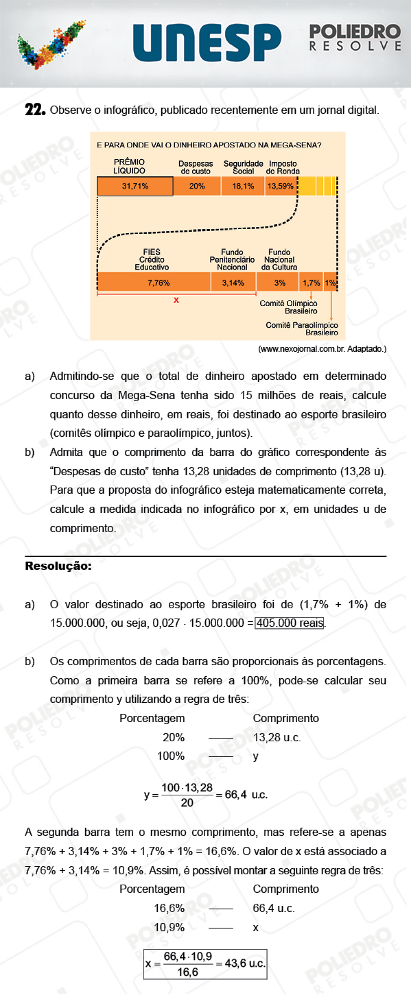 Dissertação 22 - 2ª Fase - UNESP 2018