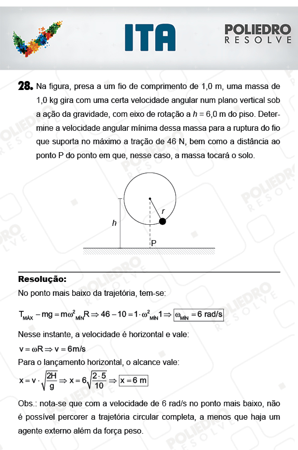 Dissertação 28 - Física - ITA 2018