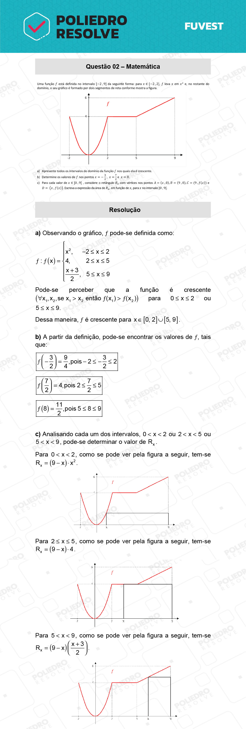 Dissertação 2 - 2ª Fase - 2º Dia - FUVEST 2022