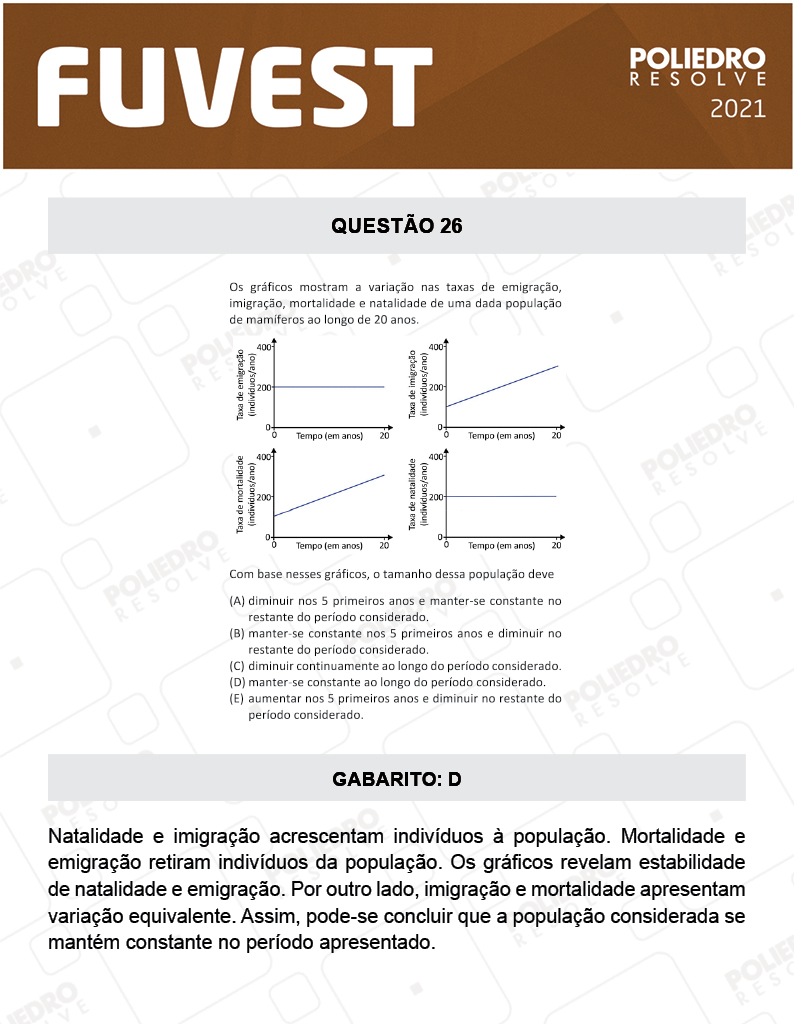 Questão 26 - 1ª Fase - FUVEST 2021