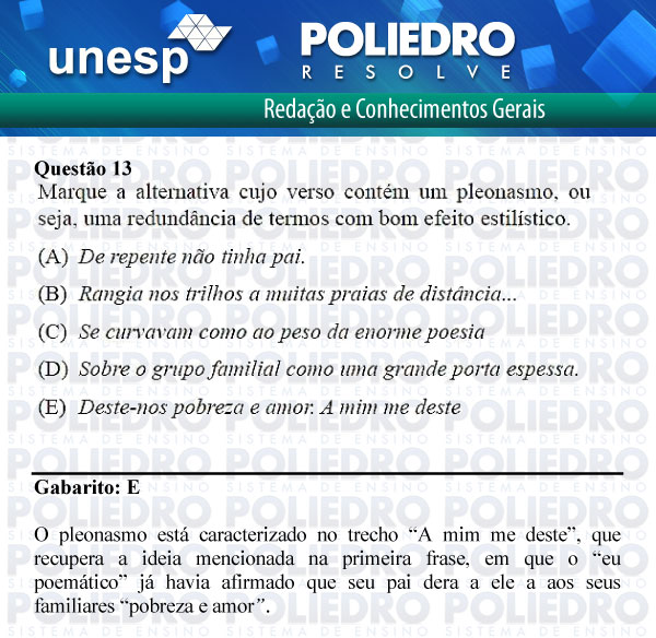 Questão 13 - 1ª Fase - UNESP 2012