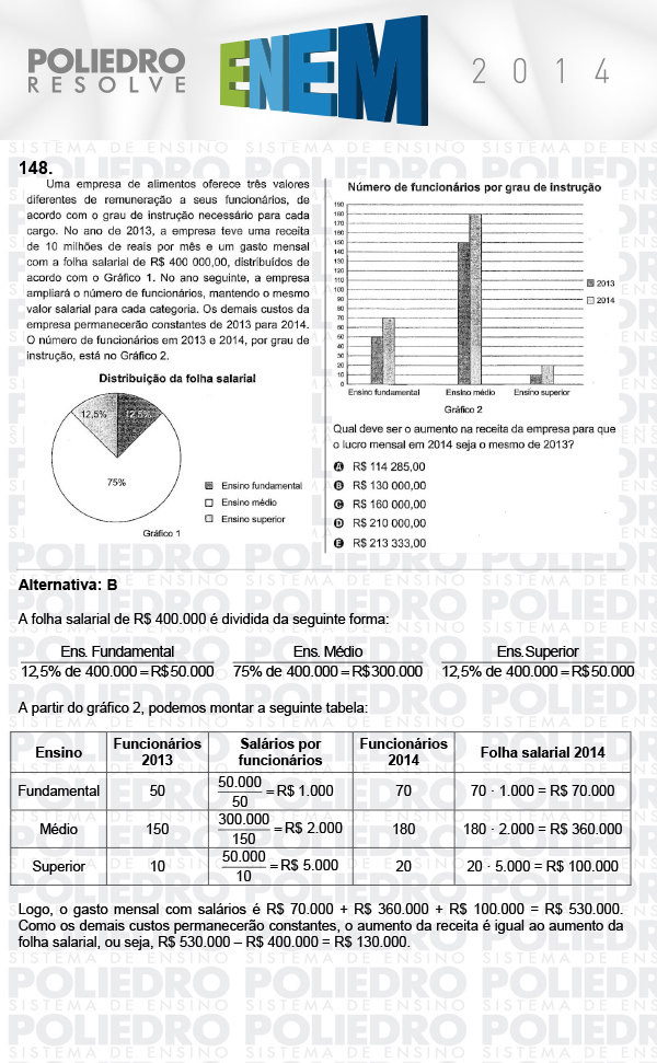 Questão 148 - Domingo (Prova Cinza) - ENEM 2014