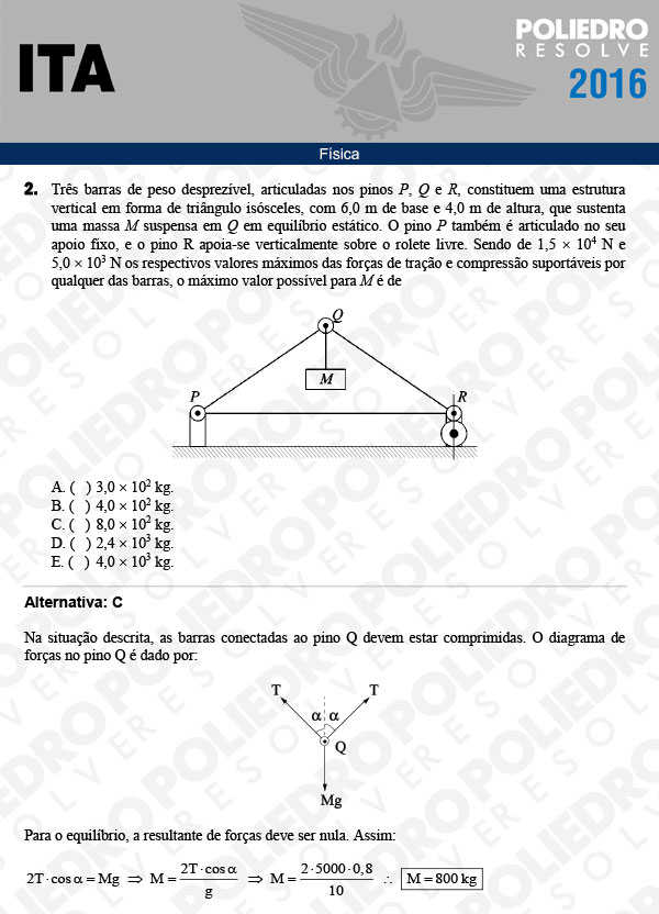 Questão 2 - Física - ITA 2016