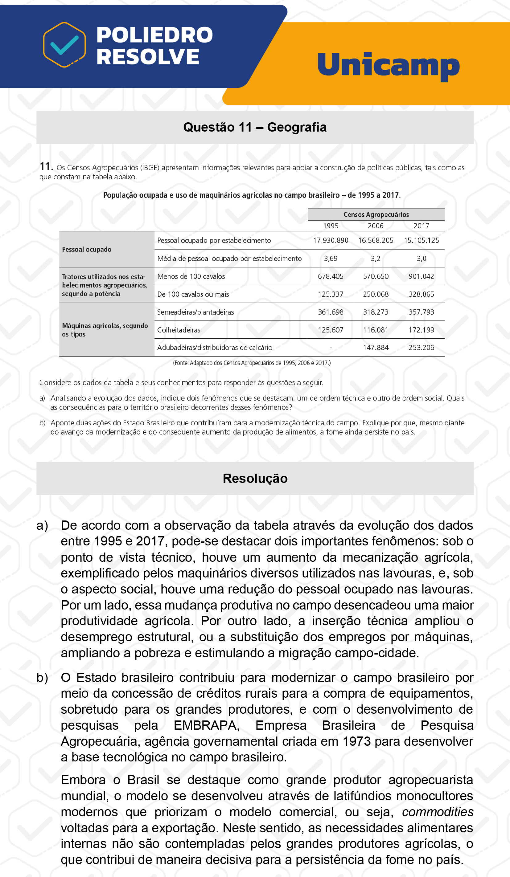 Dissertação 11 - 2ª Fase - 2º Dia - UNICAMP 2023