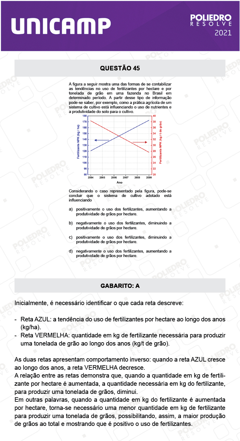 Questão 45 - 1ª Fase - 1º Dia - E e G - UNICAMP 2021