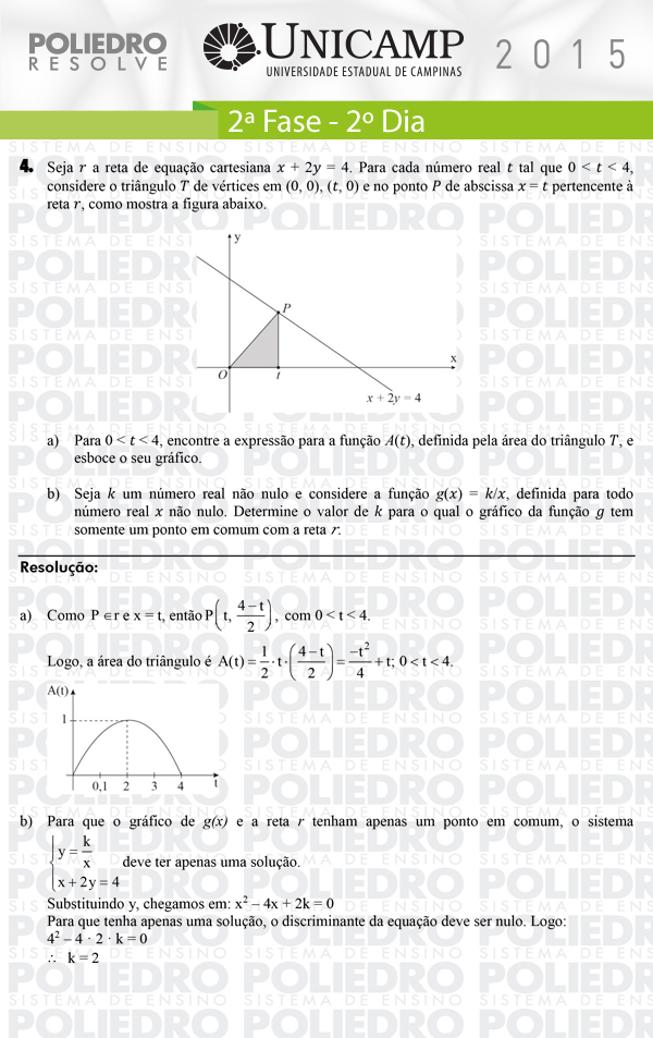 Dissertação 4 - 2ª Fase 2º Dia - UNICAMP 2015