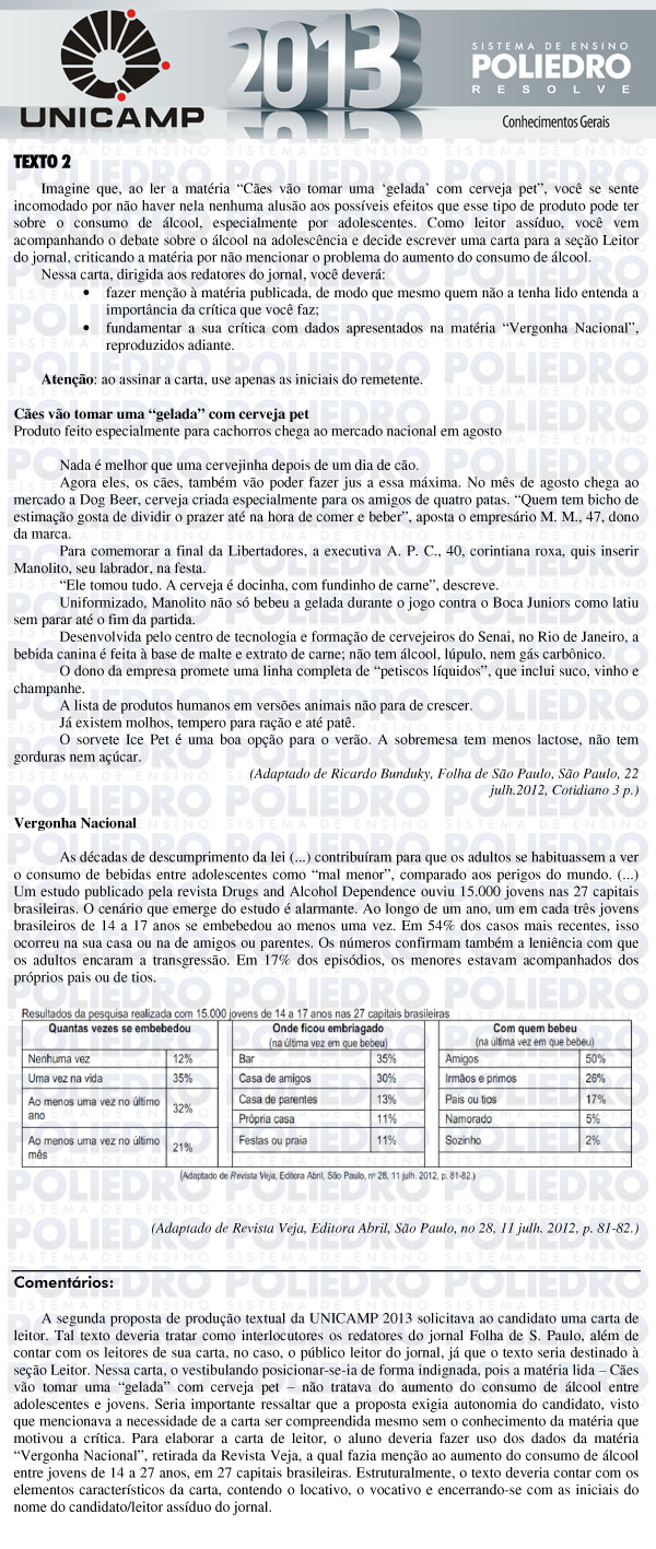 Redação - 1ª Fase - UNICAMP 2013