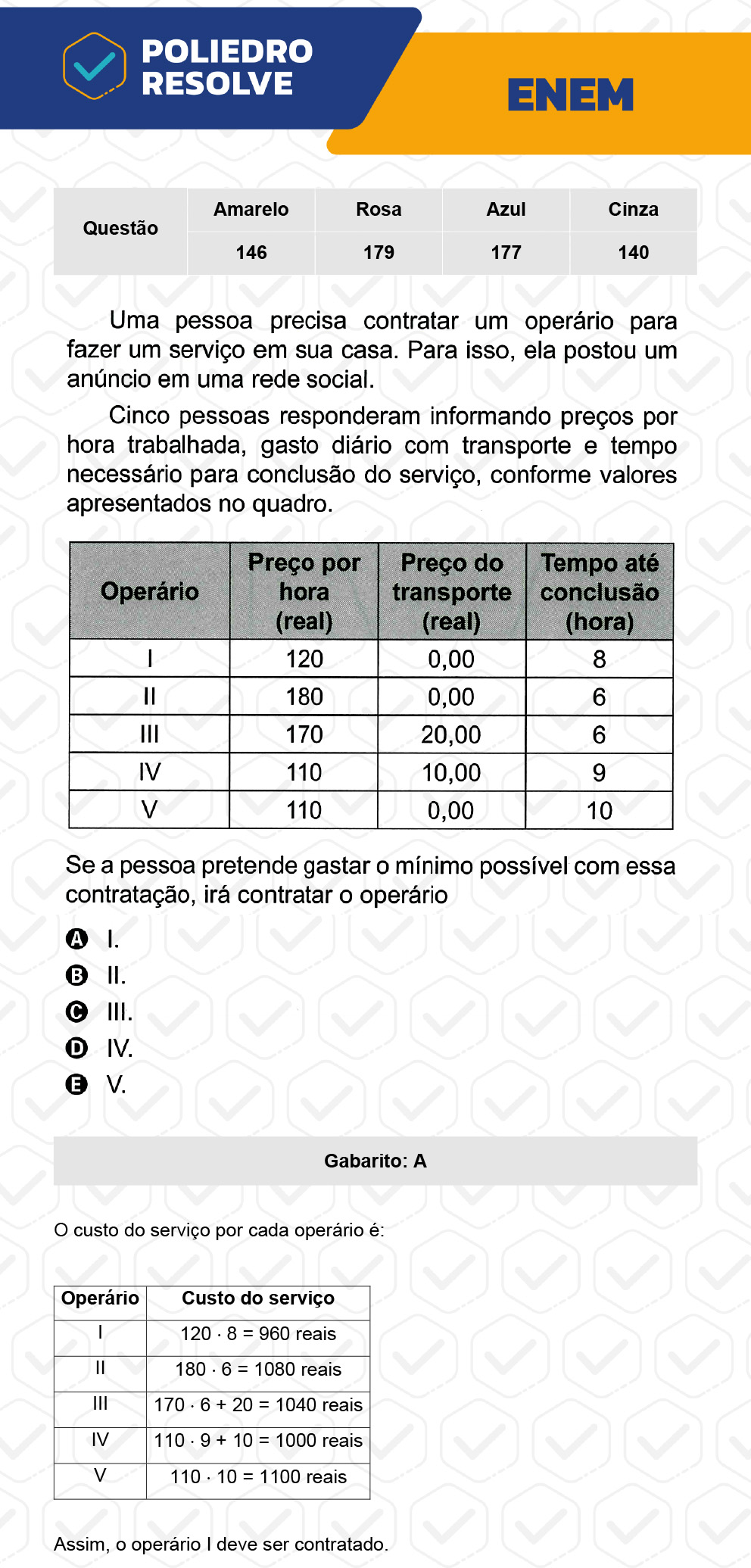 Questão 140 - 2º Dia - Prova Cinza - ENEM 2022