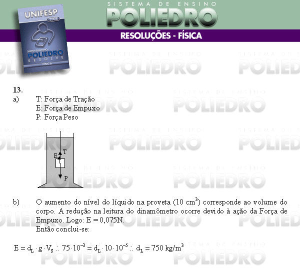 Dissertação 13 - Conhecimentos Específicos - UNIFESP 2008