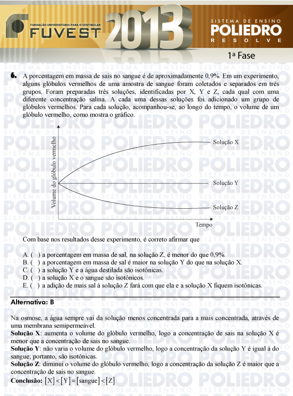 Questão 6 - 1ª Fase - FUVEST 2013