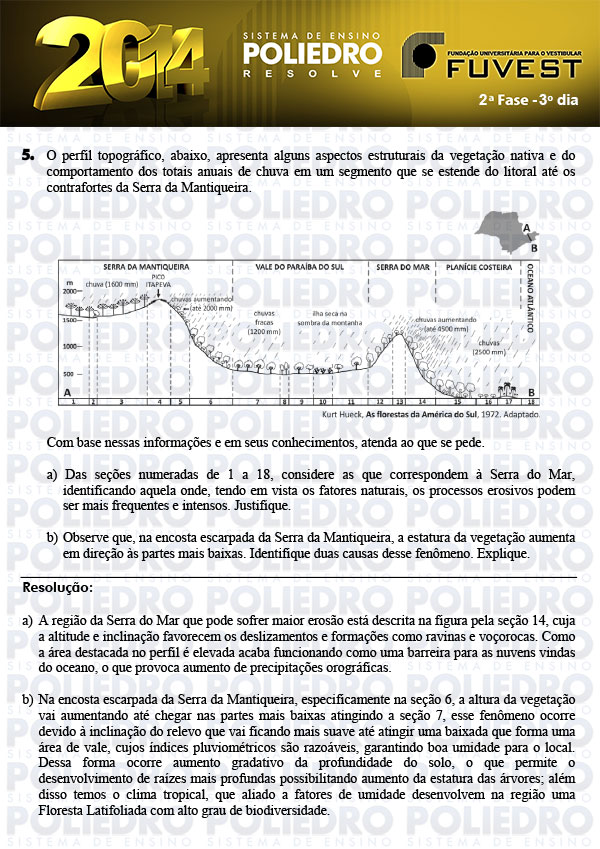 Dissertação 5 - 2ª Fase 3º Dia - FUVEST 2014