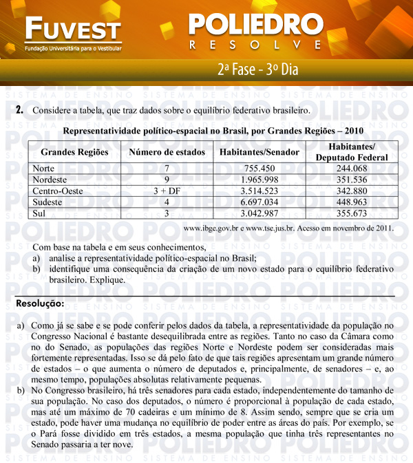 Dissertação 2 - 2ª Fase 3º Dia - FUVEST 2012