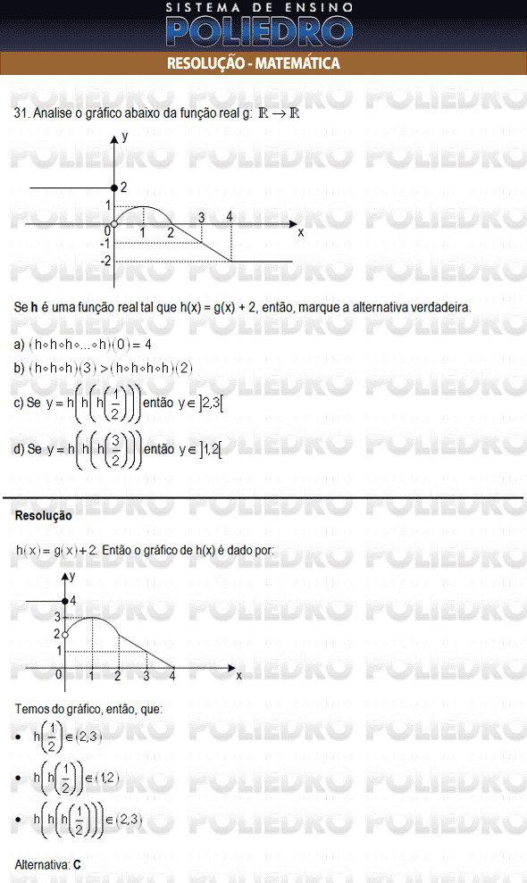 Questão 31 - Inglês e Matemática - AFA 2010