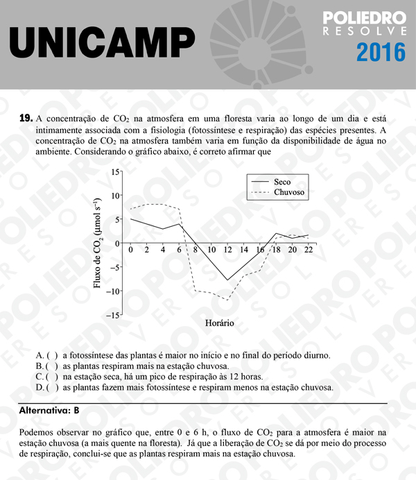 Questão 19 - 1ª Fase - UNICAMP 2016