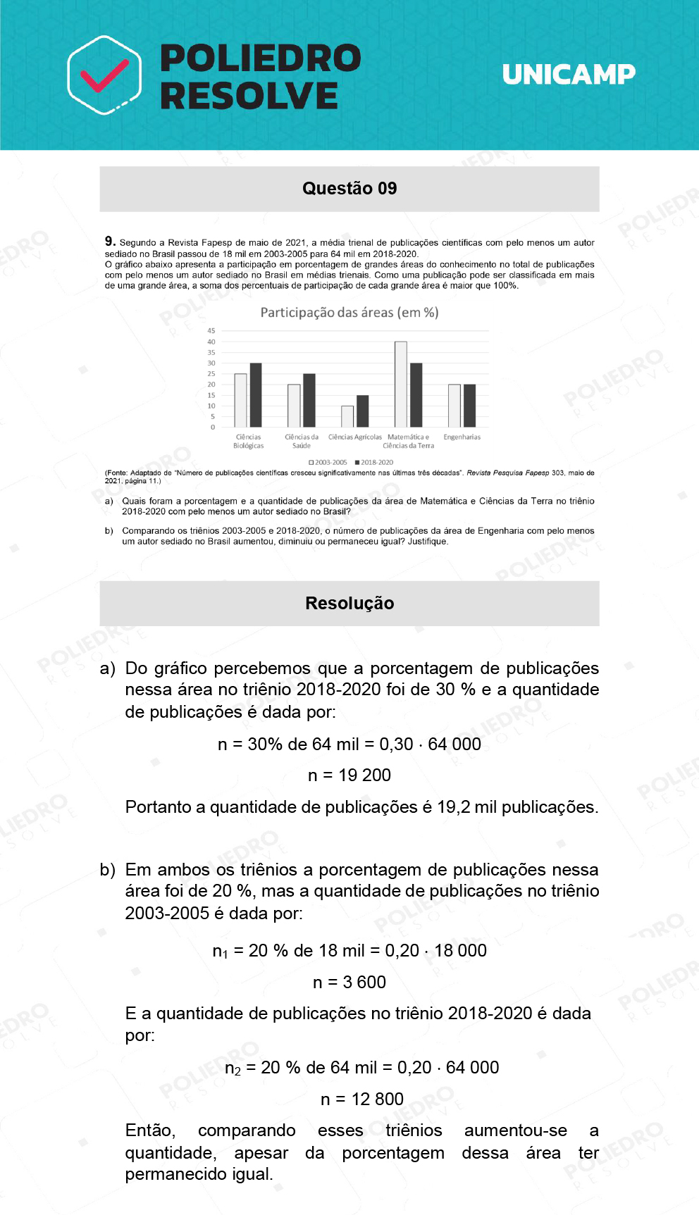 Dissertação 9 - 2ª Fase - 2º Dia - UNICAMP 2022