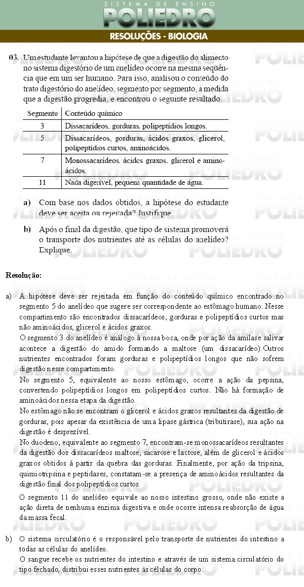 Dissertação 3 - Conhecimentos Específicos - UNIFESP 2009