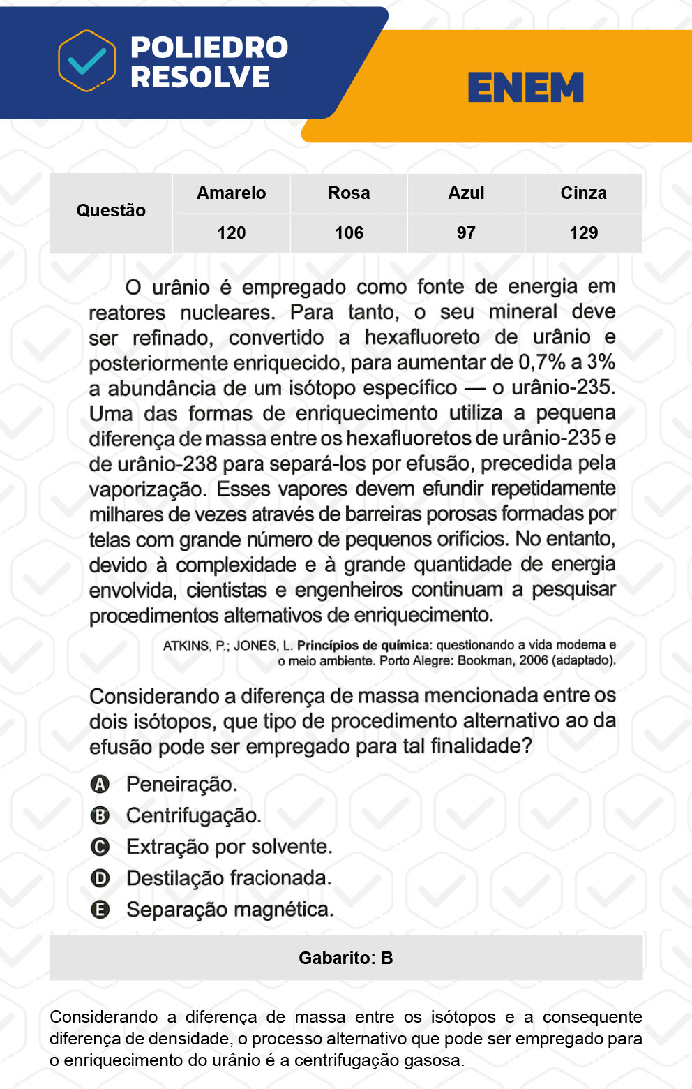 Questão 97 - 2º Dia - Prova Azul - ENEM 2022