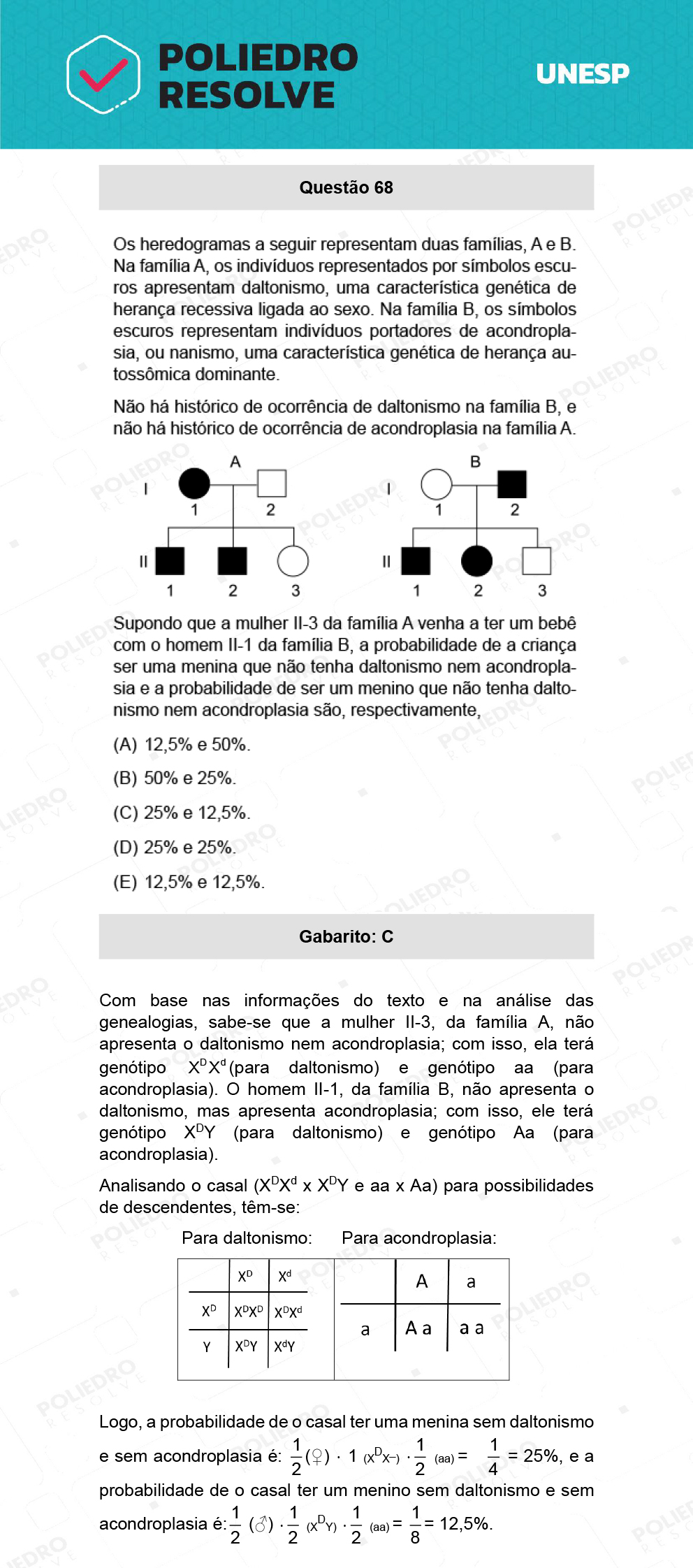 Questão 68 - 1ª Fase - Ext / Hum - UNESP 2022