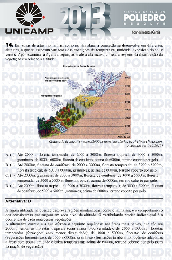Questão 14 - 1ª Fase - UNICAMP 2013