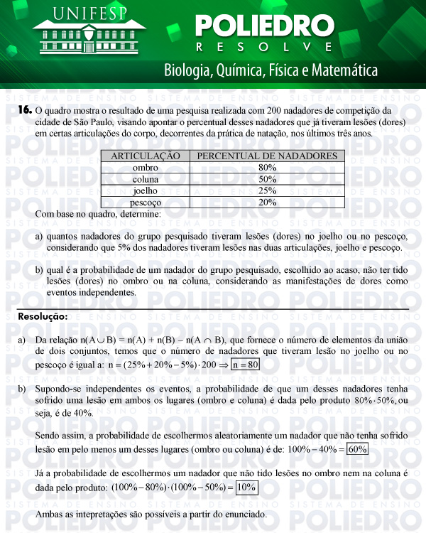 Dissertação 16 - Biológicas e Exatas - UNIFESP 2012