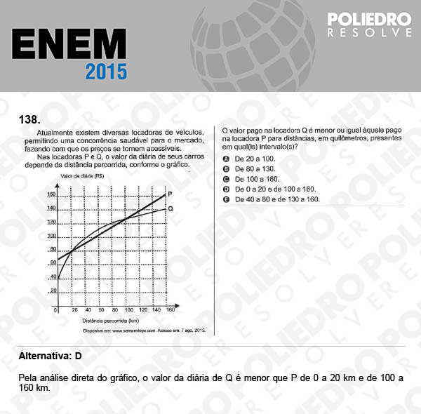 Questão 138 - Domingo (Prova Azul) - ENEM 2015